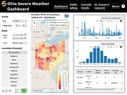 Ohio Severe Weather Dashboard